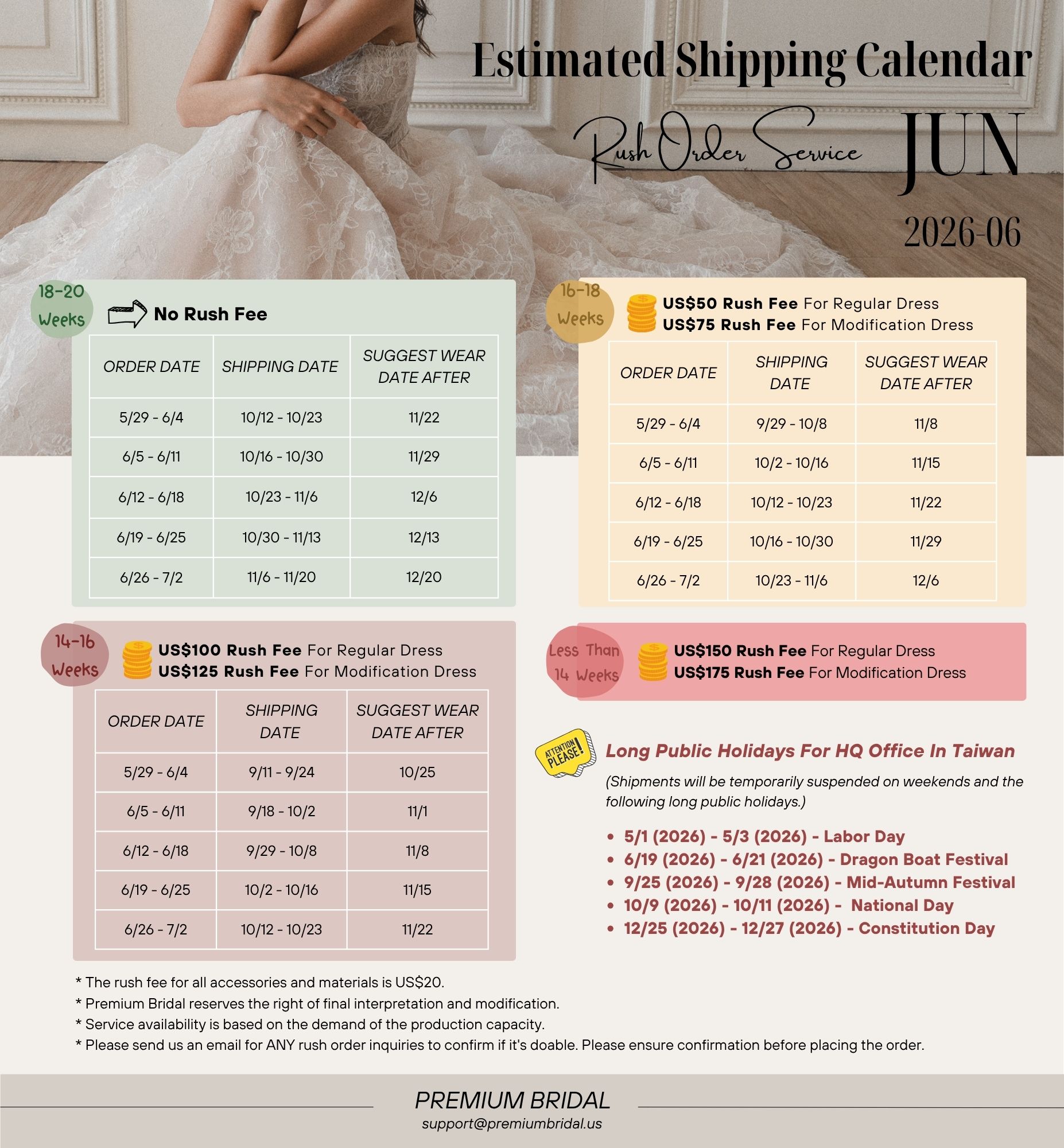 Rush Email Rush Order Service